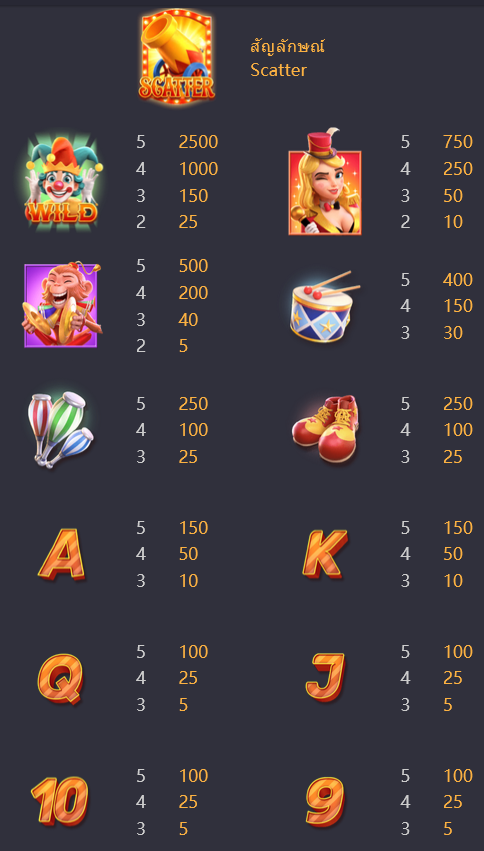 circus-delight-slot-5.png