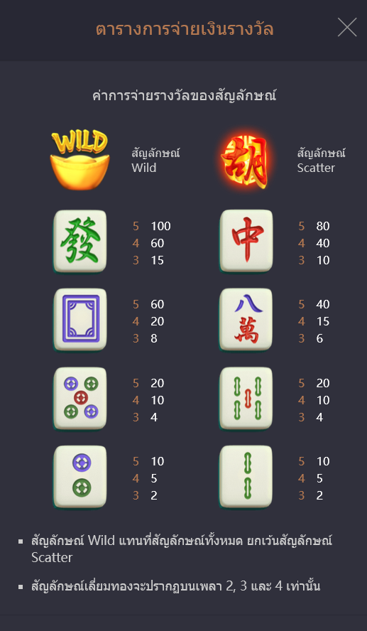 mahjong-ways-slot-5